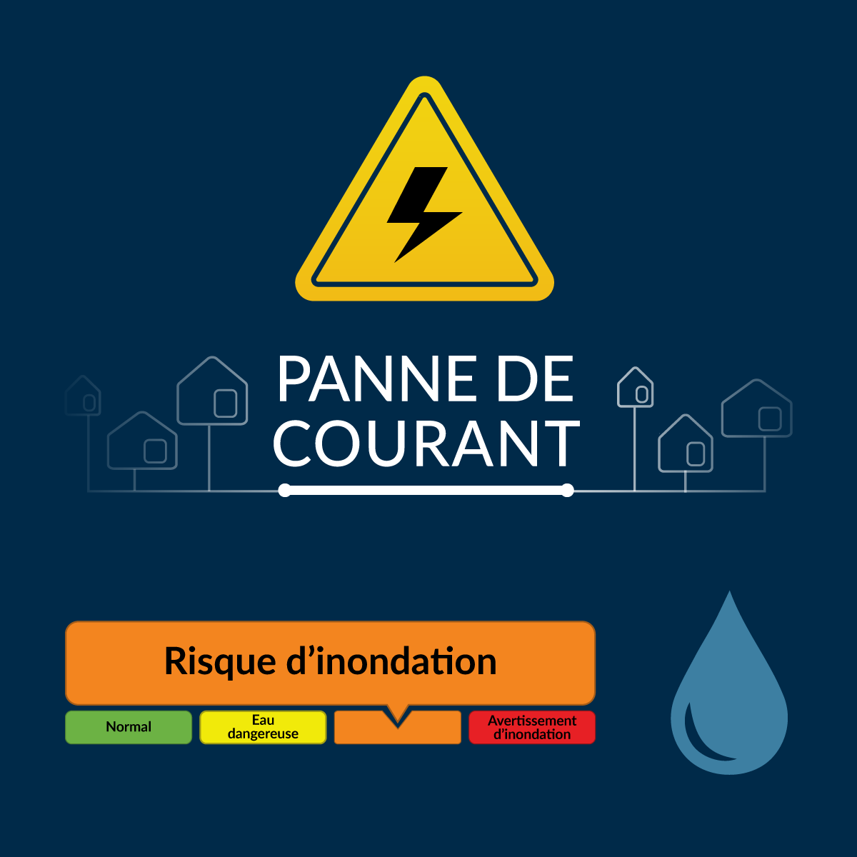 Panne de courant et risque d'inondation