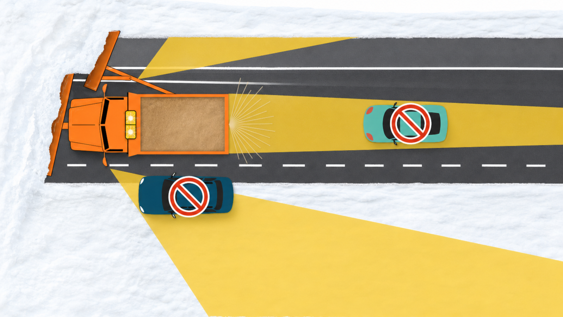 a snowplow pushing snow on the road with three yellow rectangle in the back, and left and right back to demonstrate all the blind spots a snowplow has.